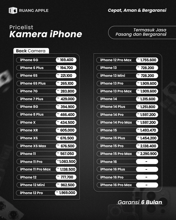 Ganti Back Camera / Kamera Belakang iPhone
