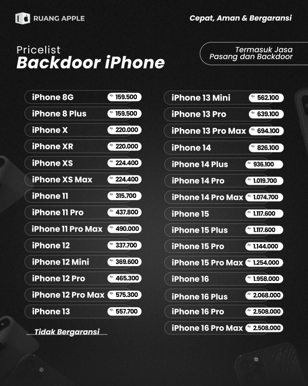 Backdoor atau Backglass iPhone Ruang Apple