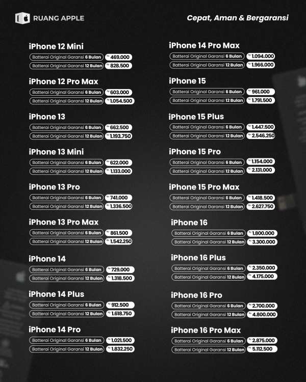 Battery iPhone 12 Mini s/d 16 Pro Max