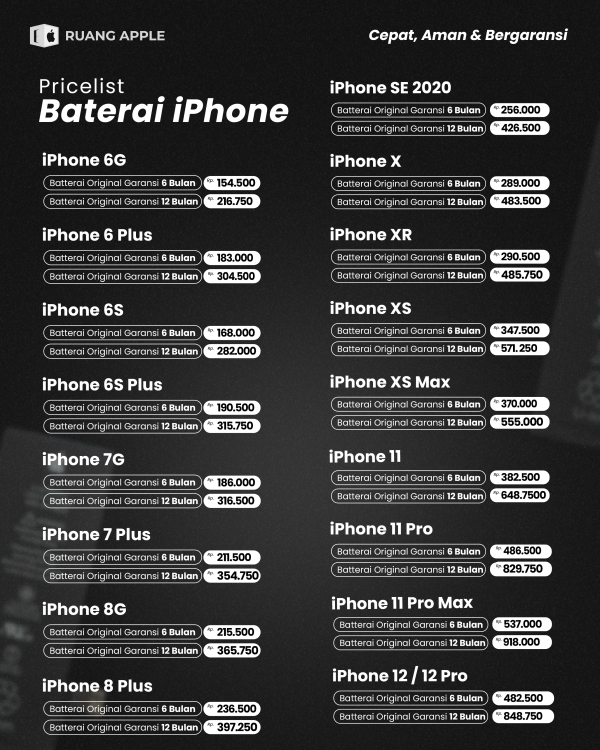 Battery iPhone 6 - 16 Series Bergaransi