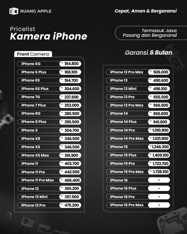 Front Camera / Kamera Depan iPhone 6 - 16 Series Bergaransi