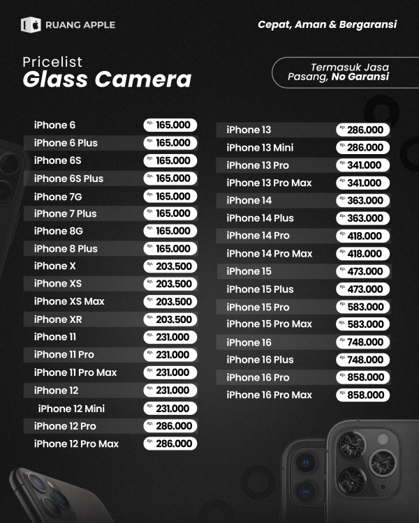 Glass Camera / Kaca Kamera iPhone 6 - 16 Series Termurah
