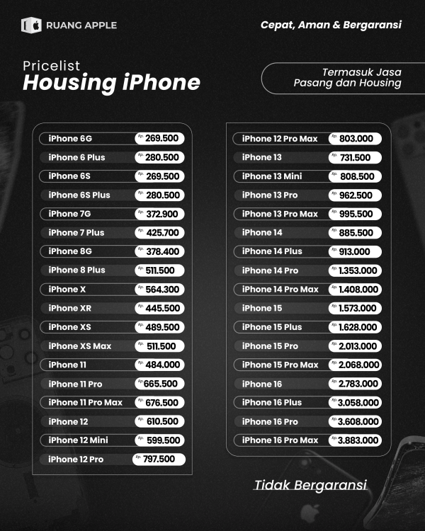 Housing iPhone 6 - 16 Series Termurah