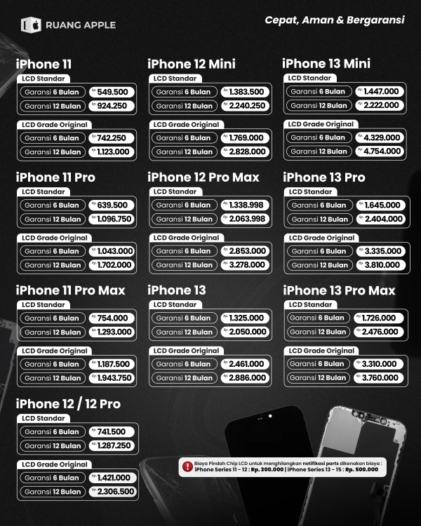 LCD iPhone 6 - 15 Series Bergaransi - Image 2