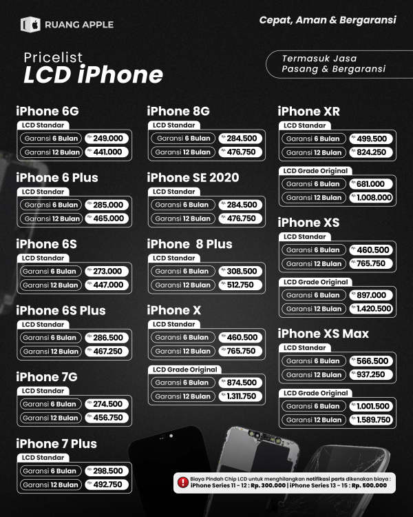 Daftar Harga LCD iPhone 6 - XS Series