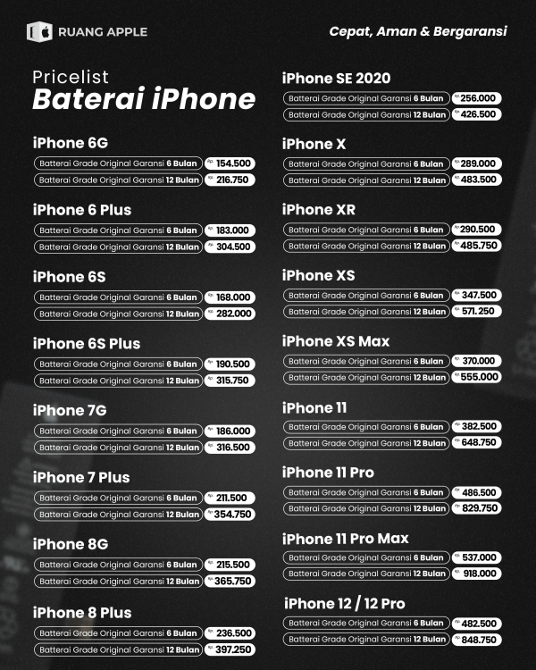 Battery iPhone 6 - 16 Series Bergaransi