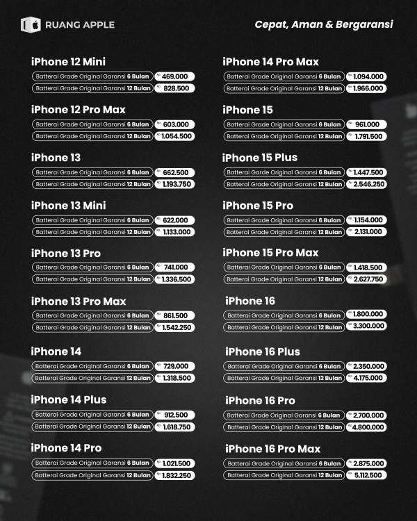 Battery iPhone 6 - 16 Series Bergaransi - Image 3