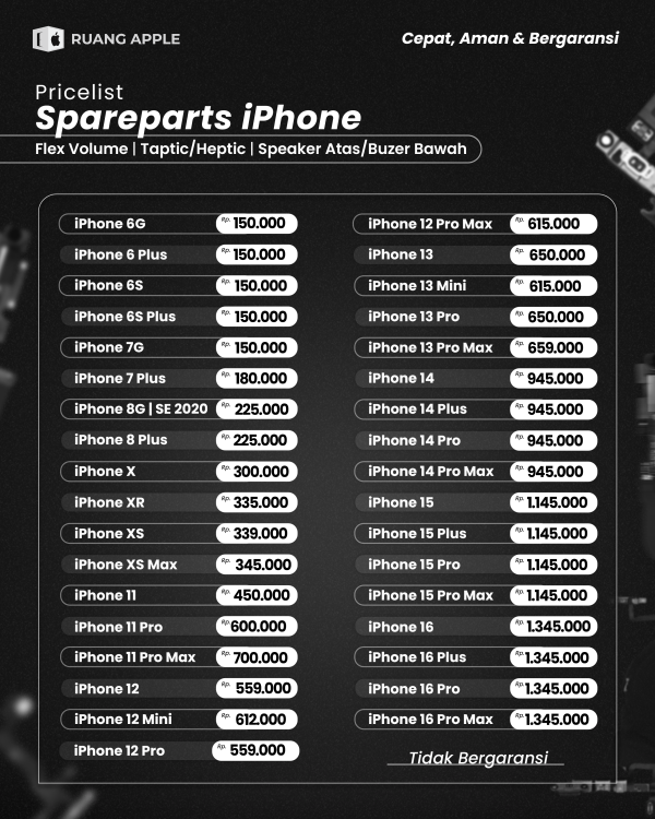 Spareparts iPhone 6 - 16 Series Termurah